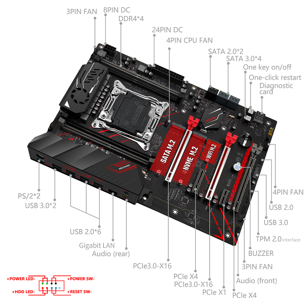 MACHINIST X99 MR9A PRO MAX Mot - огляд і ціна X99 Dual Cpu Motherboard Combo